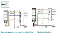 SiRON D016-A Series LED Signal Lamp Highlight Light Beads