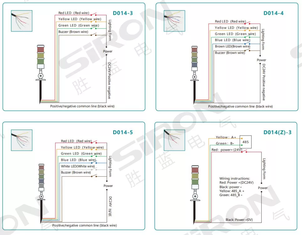 SiRON D014 Series LED Signal Light /RS485 Intelligent Signal Light