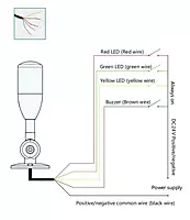 SiRON D020-1 Series LED Signal Lamp Highlight Light Beads