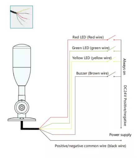 SiRON D020-1 Series LED Signal Lamp Highlight Light Beads