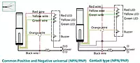 SiRON D010-2 Series LED Machine Tool Warning Light