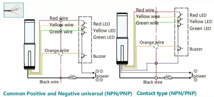SiRON D010-2 Series LED Machine Tool Warning Light