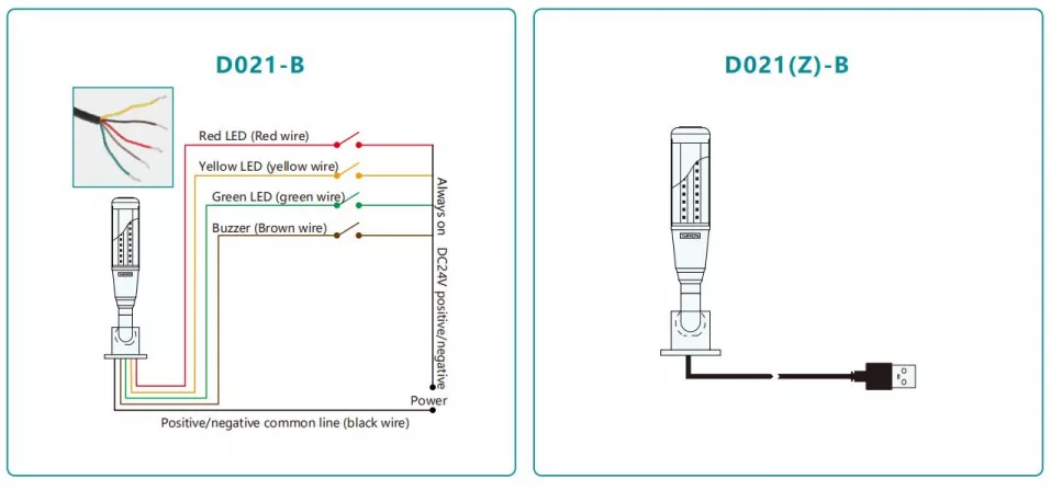 SiRON D021-B Series LED Light / USB Smart Light