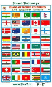 Flags of World Countries - picture Chart No - 47