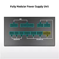 ProLab Design XPower XP-1000P 1000W Platinum ATX 3.1 Fully Modular PSU – 80 Plus Platinum