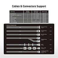 ProLab Design XPower XP-1000P 1000W Platinum ATX 3.1 Fully Modular PSU – 80 Plus Platinum