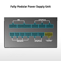 ProLab Design XPower XP-1250P 1250W Platinum ATX 3.1 Fully Modular PSU – 80 Plus Platinum