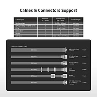 ProLab Design XPower XP-750 750W 80 Plus Gold Fully Modular SMPS – 2 PCIe Connectors