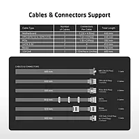 ProLab Design XPower XP-750 750W 80 Plus Gold Fully Modular SMPS – 2 PCIe Connectors