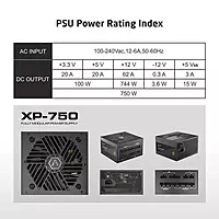 ProLab Design XPower XP-750 750W 80 Plus Gold Fully Modular SMPS – 2 PCIe Connectors