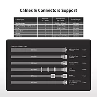 ProLab Design XPower XP-850 850W 80 Plus Gold Fully Modular SMPS – 3 PCIe Connectors