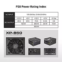 ProLab Design XPower XP-850 850W 80 Plus Gold Fully Modular SMPS – 3 PCIe Connectors