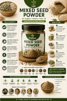 Mixed Seed Powder | Healthyx Zone