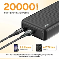 Ambrane Xtreme 20000Mah Power Bank (22.5W) Black