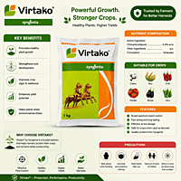 VIRTAKO Insecticide | Syngenta | Vetrivel Agro Services