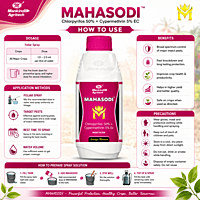 Mankind MAHASODI® Insecticide (Chlorpyrifos 50% + Cypermethrin 5% EC) | Vetrivel Agro Services
