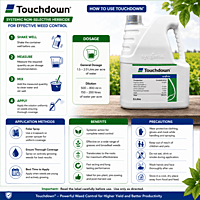 Syngenta TOUCHDOWN 41® Herbicide – Glyphosate 41% SL | Vetrivel Agro Services