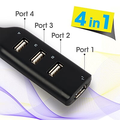 ZEBRONICS 4 Port ZEB-90HB USB Hub