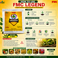 FMC Furagro® Legend Bio Solution | Vetrivel Agro Services
