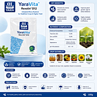 YaraVita Rexolin | Vetrivel Agro Services